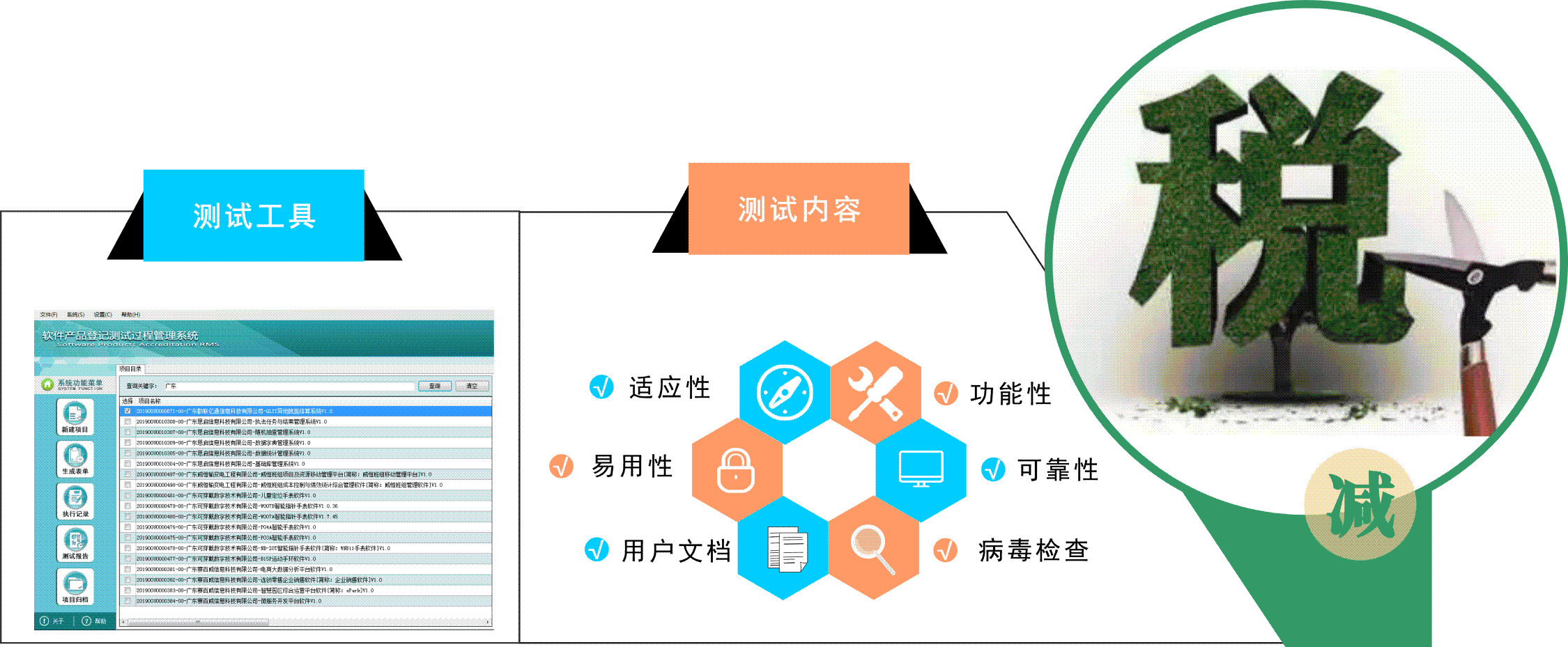 ܛ���a(ch��n)Ʒ��ӛ�y(c��)ԇ��(b��o)��